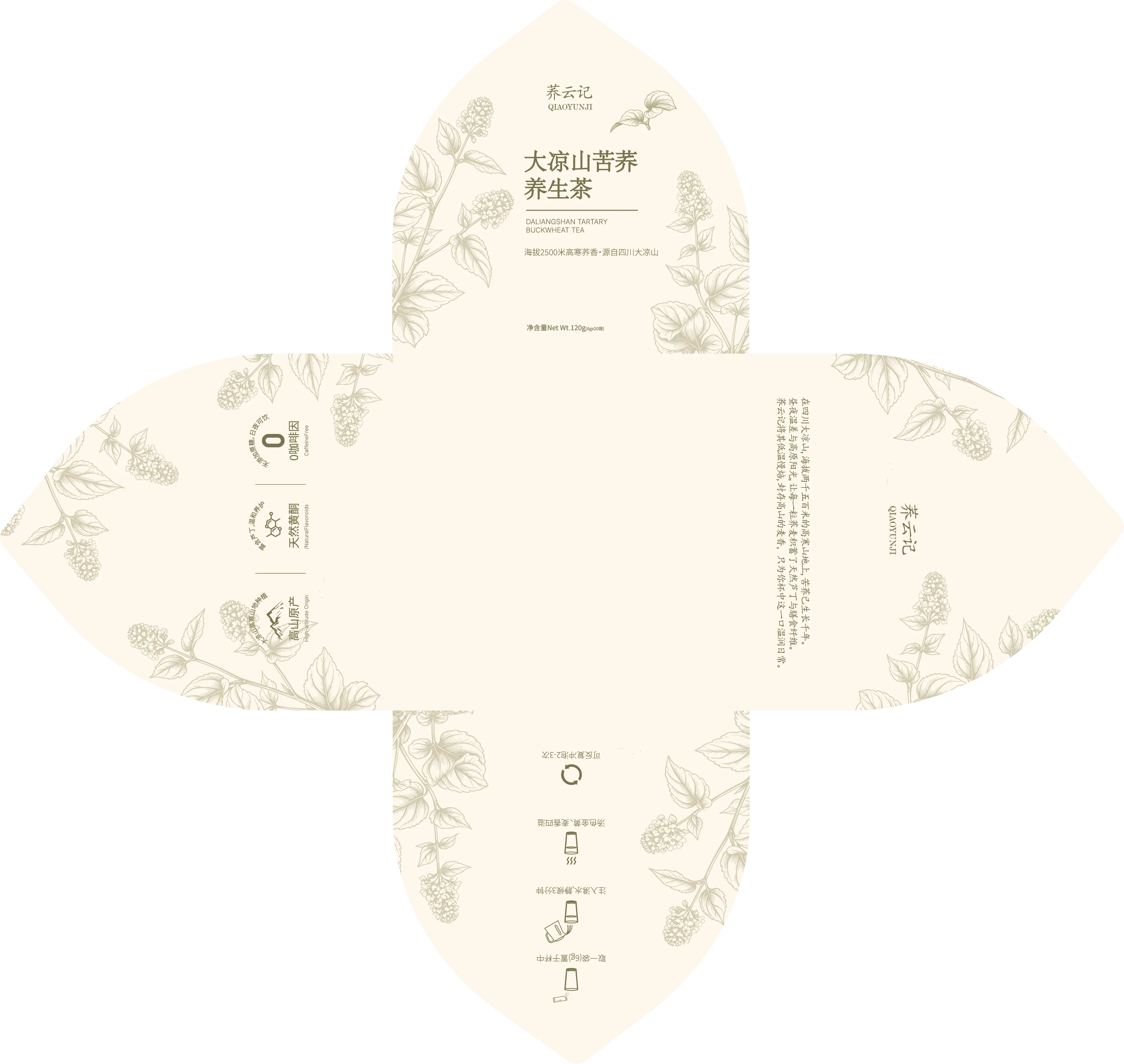 Qiaoyunji four-flap packaging dieline
