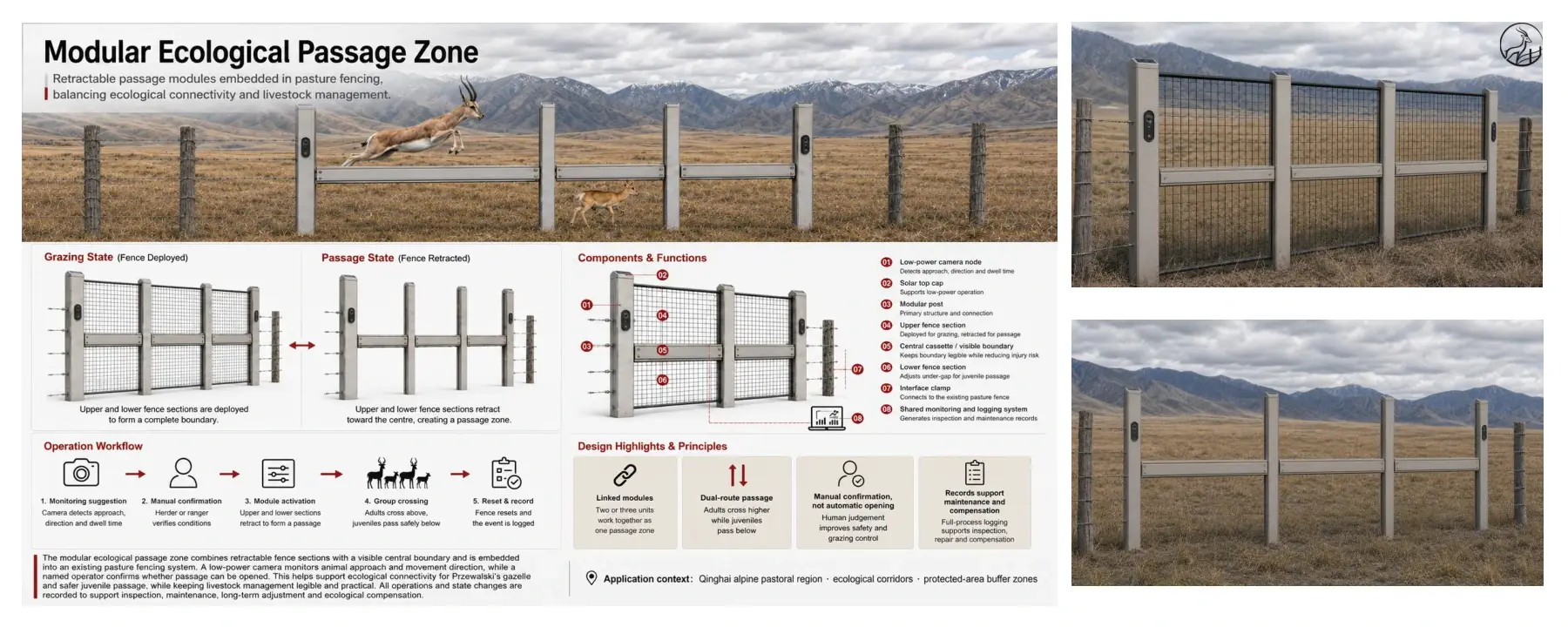 Common Ground final modular ecological passage