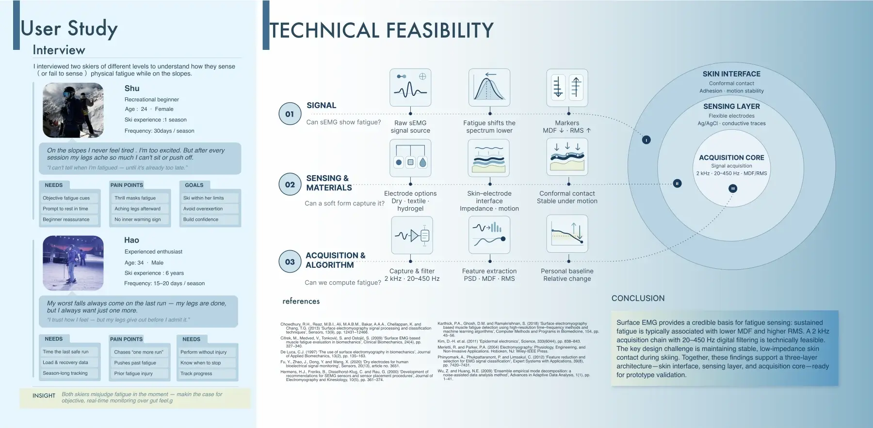 VIGIL user study and technical feasibility